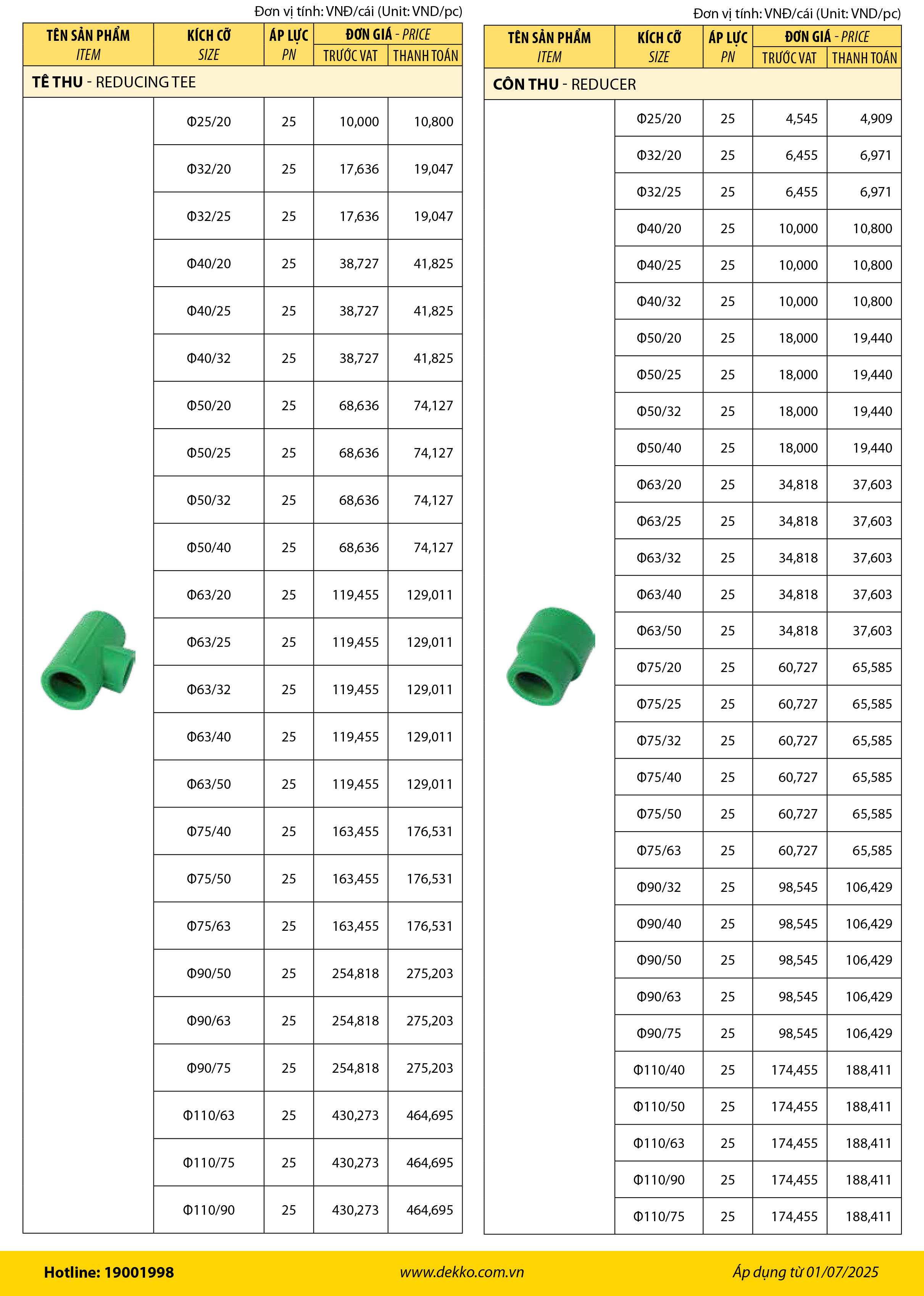 Bảng giá ống ppr